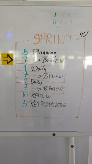 scrum-Workshop